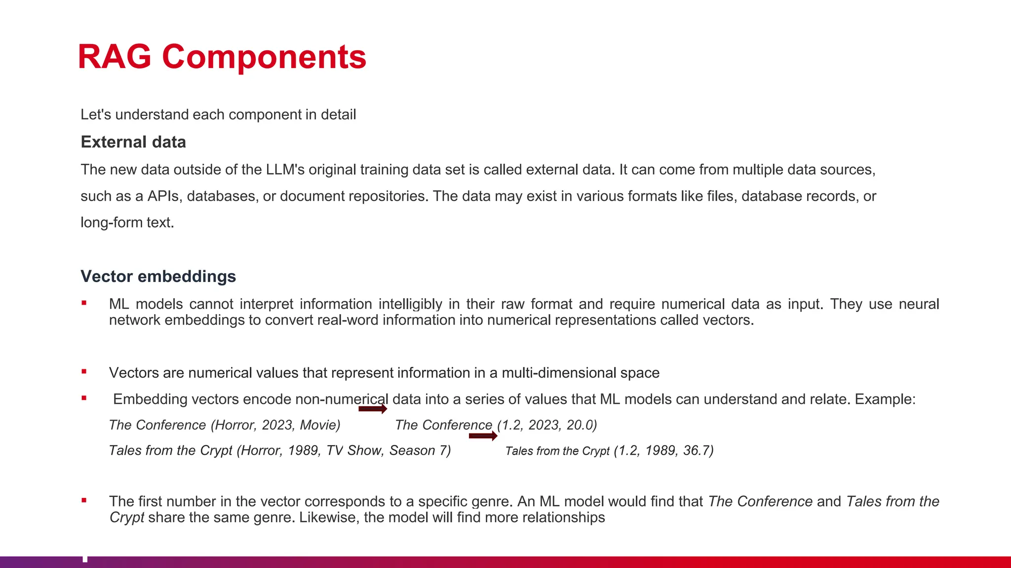 RAG Components
Let's understand each component in detail
External data
The new data outside of the LLM's original training data set is called external data. It can come from multiple data sources,
such as a APIs, databases, or document repositories. The data may exist in various formats like files, database records, or
long-form text.
Vector embeddings
▪ ML models cannot interpret information intelligibly in their raw format and require numerical data as input. They use neural
network embeddings to convert real-word information into numerical representations called vectors.
▪ Vectors are numerical values that represent information in a multi-dimensional space
▪ Embedding vectors encode non-numerical data into a series of values that ML models can understand and relate. Example:
The Conference (Horror, 2023, Movie) The Conference (1.2, 2023, 20.0)
Tales from the Crypt (Horror, 1989, TV Show, Season 7) Tales from the Crypt (1.2, 1989, 36.7)
▪ The first number in the vector corresponds to a specific genre. An ML model would find that The Conference and Tales from the
Crypt share the same genre. Likewise, the model will find more relationships
 