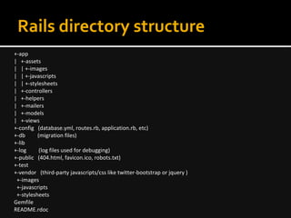 Rails directory structure
+-app
| +-assets
| | +-images
| | +-javascripts
| | +-stylesheets
| +-controllers
| +-helpers
| +-mailers
| +-models
| +-views
+-config (database.yml, routes.rb, application.rb, etc)
+-db (migration files)
+-lib
+-log (log files used for debugging)
+-public (404.html, favicon.ico, robots.txt)
+-test
+-vendor (third-party javascripts/css like twitter-bootstrap or jquery )
+-images
+-javascripts
+-stylesheets
Gemfile
README.rdoc
 