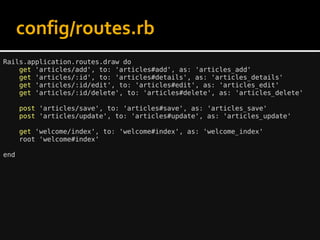 config/routes.rb
Rails.application.routes.draw do
get 'articles/add', to: 'articles#add', as: 'articles_add'
get 'articles/:id', to: 'articles#details', as: 'articles_details'
get 'articles/:id/edit', to: 'articles#edit', as: 'articles_edit'
get 'articles/:id/delete', to: 'articles#delete', as: 'articles_delete'
post 'articles/save', to: 'articles#save', as: 'articles_save'
post 'articles/update', to: 'articles#update', as: 'articles_update'
get 'welcome/index', to: 'welcome#index', as: 'welcome_index'
root 'welcome#index'
end
 
