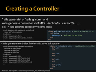Creating a Controller
'rails generate' or 'rails g' command
rails generate controller <NAME> <action1> <action2> . . .
e.g. > rails generate controller Welcome index
create app/controllers/welcome_controller.rb
route get 'welcome/index‘
invoke erb
create app/views/welcome
create app/views/welcome/index.html.erb
. . .
> rails generate controller Articles add save edit update
create app/controllers/articles_controller.rb
route get 'articles/update'
route get 'articles/edit'
route get 'articles/add'
invoke erb
create app/views/articles
create app/views/articles/add.html.erb
create app/views/articles/edit.html.erb
create app/views/articles/delete.html.erb
. . .
More info: http://guides.rubyonrails.org/command_line.html#rails-generate
 