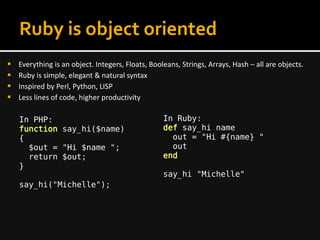 Ruby is object oriented
 Everything is an object. Integers, Floats, Booleans, Strings, Arrays, Hash – all are objects.
 Ruby is simple, elegant & natural syntax
 Inspired by Perl, Python, LISP
 Less lines of code, higher productivity
In PHP:
function say_hi($name)
{
$out = "Hi $name ";
return $out;
}
say_hi("Michelle");
In Ruby:
def say_hi name
out = "Hi #{name} "
out
end
say_hi "Michelle"
 