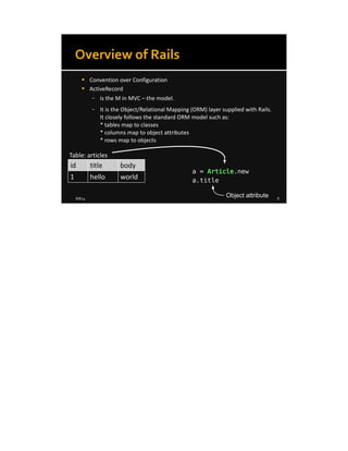 8/8/14 8
Overview of Rails
 Convention over Configuration
 ActiveRecord
– is the M in MVC – the model.
– It is the Object/Relational Mapping (ORM) layer supplied with Rails.
It closely follows the standard ORM model such as:
* tables map to classes
* columns map to object attributes
* rows map to objects
id title body
1 hello world
Table: articles
a = Article.new
Object attribute
a.title
 