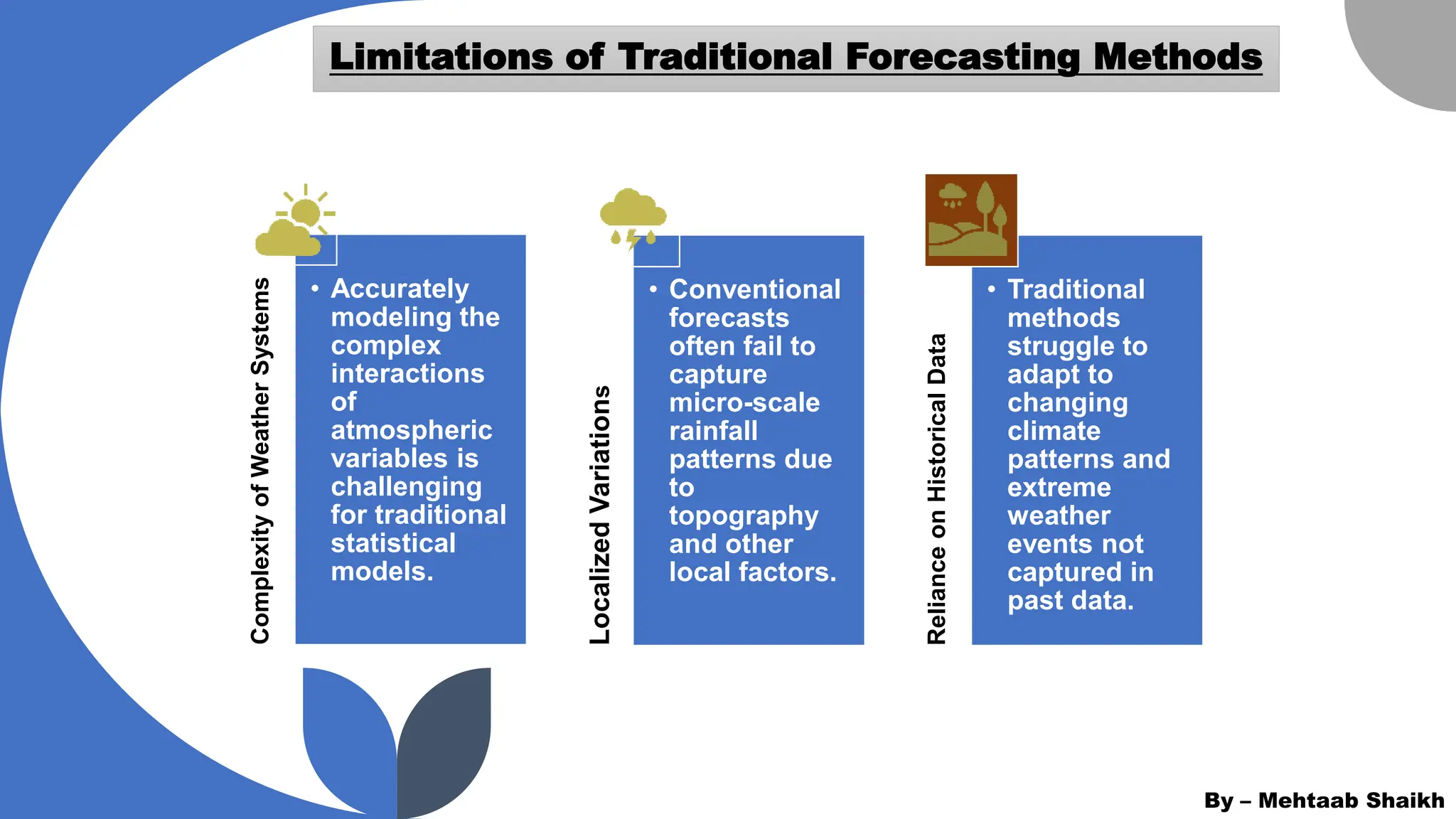 Limitations of Traditional Forecasting Methods
Complexity
of
Weather
Systems
• Accurately
modeling the
complex
interactions
of
atmospheric
variables is
challenging
for traditional
statistical
models.
Localized
Variation
s
• Conventional
forecasts
often fail to
capture
micro-scale
rainfall
patterns due
to
topography
and other
local factors.
Reliance
on
Historical
Data
• Traditional
methods
struggle to
adapt to
changing
climate
patterns and
extreme
weather
events not
captured in
past data.
By – Mehtaab Shaikh
 