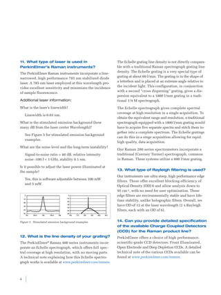 Introduction to raman spectroscopy | PDF