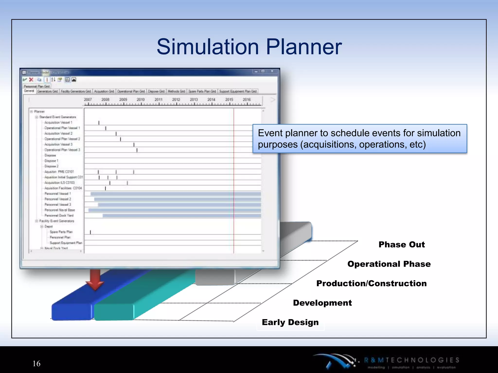 Simulation Planner


              Event planner to schedule events for simulation
              purposes (acquisitions, operations, etc)




                                         Phase Out

                                  Operational Phase

                           Production/Construction

                      Development

               Early Design



16
 