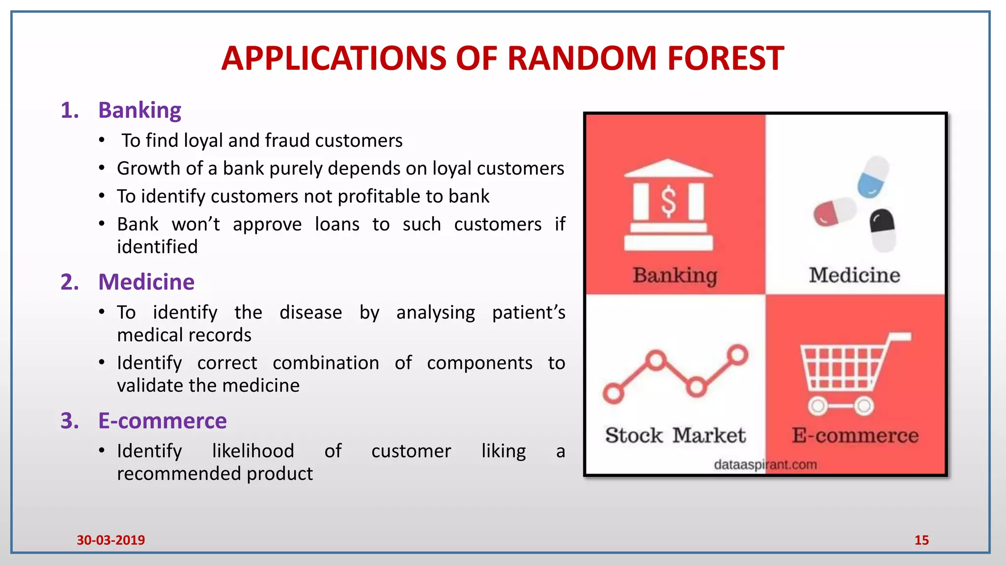 APPLICATIONS OF RANDOM FOREST
30-03-2019 15
1. Banking
• To find loyal and fraud customers
• Growth of a bank purely depends on loyal customers
• To identify customers not profitable to bank
• Bank won’t approve loans to such customers if
identified
2. Medicine
• To identify the disease by analysing patient’s
medical records
• Identify correct combination of components to
validate the medicine
3. E-commerce
• Identify likelihood of customer liking a
recommended product
 