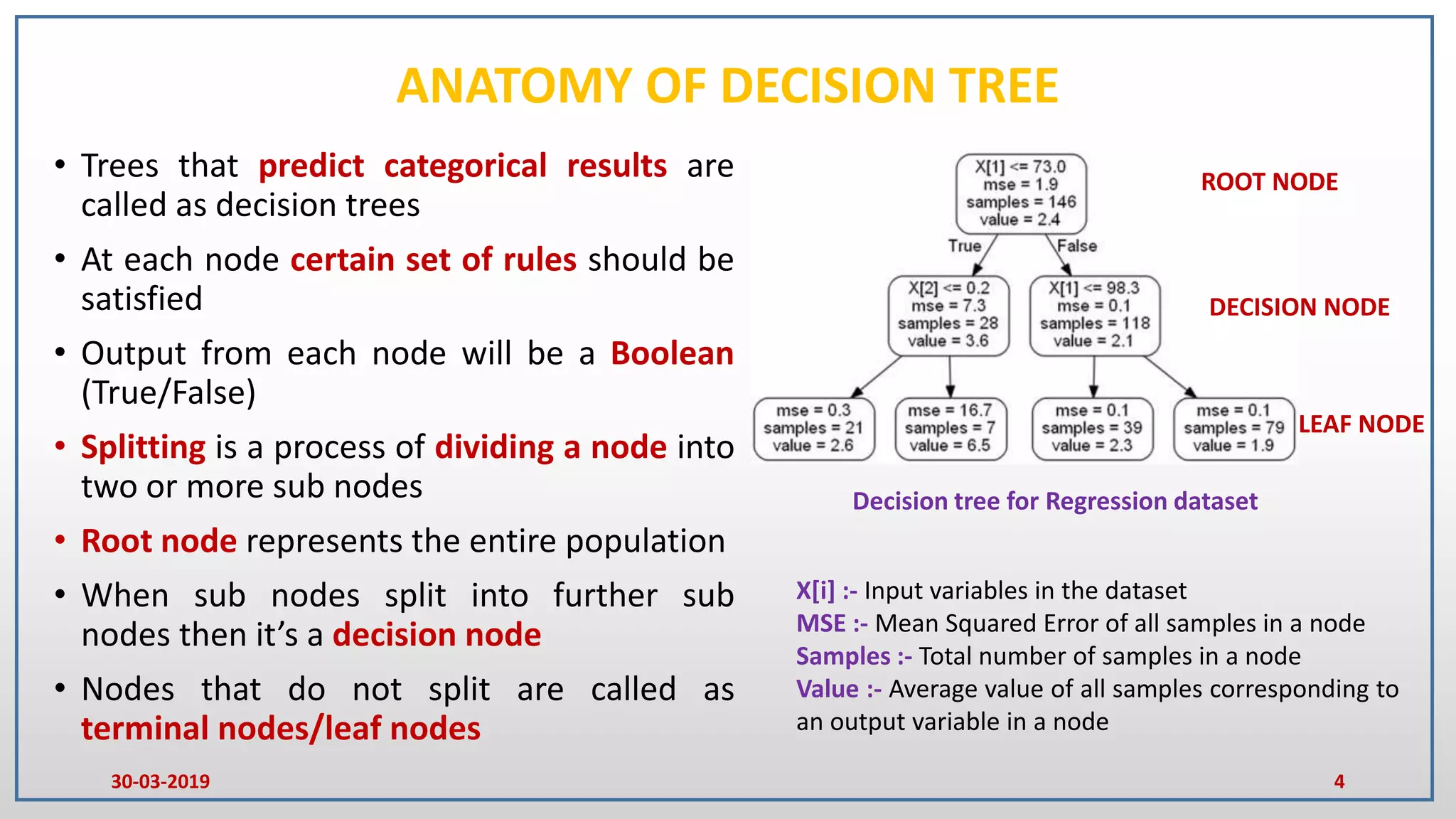 Introduction to random forest and gradient boosting methods a lecture ...