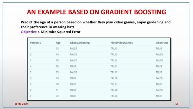 Introduction to random forest and gradient boosting methods a lectu…