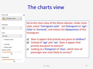 The	charts	view	
G. Gray 27
Go	to	the	chart	view	of	the	9tanic	dataset.	Under	chart	
style,	select	‘histrogram	color’.		Set	Histrogram	to	‘age’;	
Color	to	‘Survived’;	and	reduce	the	Opaqueness	of	the	
histrogram.		
	
a)  Does	it	appear	that	priority	was	given	to	children?	
b)  Instead	of	‘age’	plot	‘sex’.	Does	it	appear	that	
priority	was	given	to	women?		
c)  Looking	at	a	histogram	of	‘class’,	which	class	of	
passenger	was	most	likely	to	survive?	
	
 