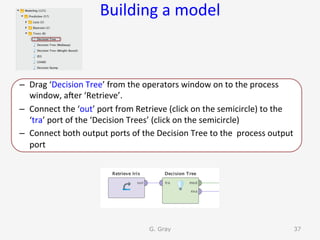 Building	a	model	
–  Drag	‘Decision	Tree’	from	the	operators	window	on	to	the	process	
window,	aner	‘Retrieve’.	
–  Connect	the	‘out’	port	from	Retrieve	(click	on	the	semicircle)	to	the	
‘tra’	port	of	the	‘Decision	Trees’	(click	on	the	semicircle)	
–  Connect	both	output	ports	of	the	Decision	Tree	to	the		process	output	
port 		
G. Gray 37
 