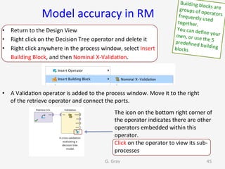 Model	accuracy	in	RM	
•  Return	to	the	Design	View	
•  Right	click	on	the	Decision	Tree	operator	and	delete	it	
•  Right	click	anywhere	in	the	process	window,	select	Insert		
						Building	Block,	and	then	Nominal	X-Valida9on.	
•  A	Valida9on	operator	is	added	to	the	process	window.	Move	it	to	the	right	
of	the	retrieve	operator	and	connect	the	ports.	
G. Gray 45
Building	blocks	are	groups	of	operators	frequently	used	together.	
You	can	deﬁne	your	own,	or	use	the	5	predeﬁned	building	blocks		
The	icon	on	the	boUom	right	corner	of	
the	operator	indicates	there	are	other	
operators	embedded	within	this	
operator.	
Click	on	the	operator	to	view	its	sub-
processes		
 