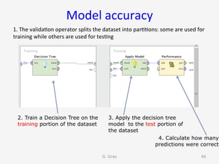 Model	accuracy	
1.	The	valida9on	operator	splits	the	dataset	into	par99ons:	some	are	used	for	
training	while	others	are	used	for	tes9ng	
G. Gray 46
2. Train a Decision Tree on the
training portion of the dataset
3. Apply the decision tree
model to the test portion of
the dataset
4. Calculate how many
predictions were correct
 