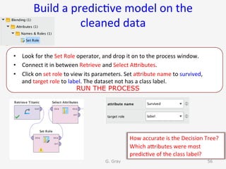 Build	a	predic9ve	model	on	the	
cleaned	data	
•  Look	for	the	Set	Role	operator,	and	drop	it	on	to	the	process	window.		
•  Connect	it	in	between	Retrieve	and	Select	AUributes.		
•  Click	on	set	role	to	view	its	parameters.	Set	aUribute	name	to	survived,	
and	target	role	to	label.	The	dataset	not	has	a	class	label.	
G. Gray 56
How	accurate	is	the	Decision	Tree?	
Which	aUributes	were	most	
predic9ve	of	the	class	label?	
RUN THE PROCESS
 