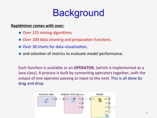 Background
Rapidminer	comes	with	over:	
u  Over	125	mining	algorithms	
u  Over	100	data	cleaning	and	prepara9on	func9ons.		
u  Over	30	charts	for	data	visualisa9on,		
u  and	selec9on	of	metrics	to	evaluate	model	performance.	
Each	func9on	is	available	as	an	OPERATOR,	(which	is	implemented	as	a	
Java	class).	A	process	is	built	by	connec9ng	operators	together,	with	the	
output	of	one	operator	passing	as	input	to	the	next.	This	is	all	done	by	
drag	and	drop.	
G. Gray 6
 