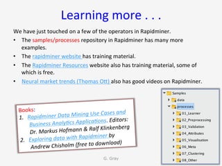Learning	more	.	.	.		
We	have	just	touched	on	a	few	of	the	operators	in	Rapidminer.	
•  The	samples/processes	repository	in	Rapidminer	has	many	more	
examples.	
•  The	rapidminer	website	has	training	material.	
•  The	Rapidminer	Resources	website	also	has	training	material,	some	of	
which	is	free.	
•  Neural	market	trends	(Thomas	OU)	also	has	good	videos	on	Rapidminer.	
G. Gray 61
Books:		
1.  Rapidminer	Data	Mining	Use	Cases	and	
Business	Analy9cs	Applica9ons.	Editors:	
Dr.	Markus	Hofmann	&	Ralf	Klinkenberg	
2.  Exploring	data	with	Rapidminer	by	
Andrew	Chisholm	(free	to	download)	
 