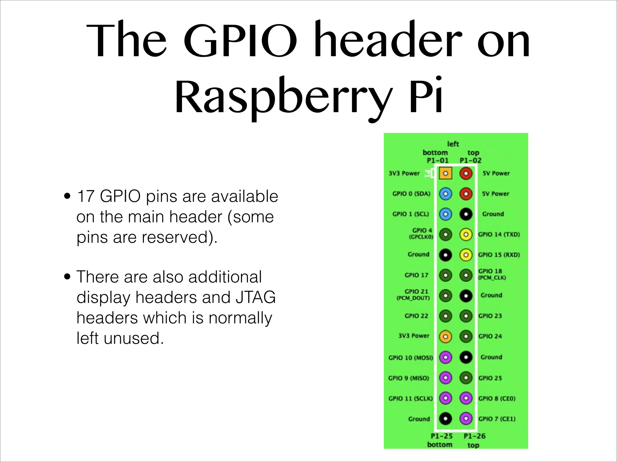 The GPIO header on Raspberry Pi • 17 GPIO pins are available on the main header (some pins are reserved). • There are also additional display headers and JTAG headers which is normally left unused. 