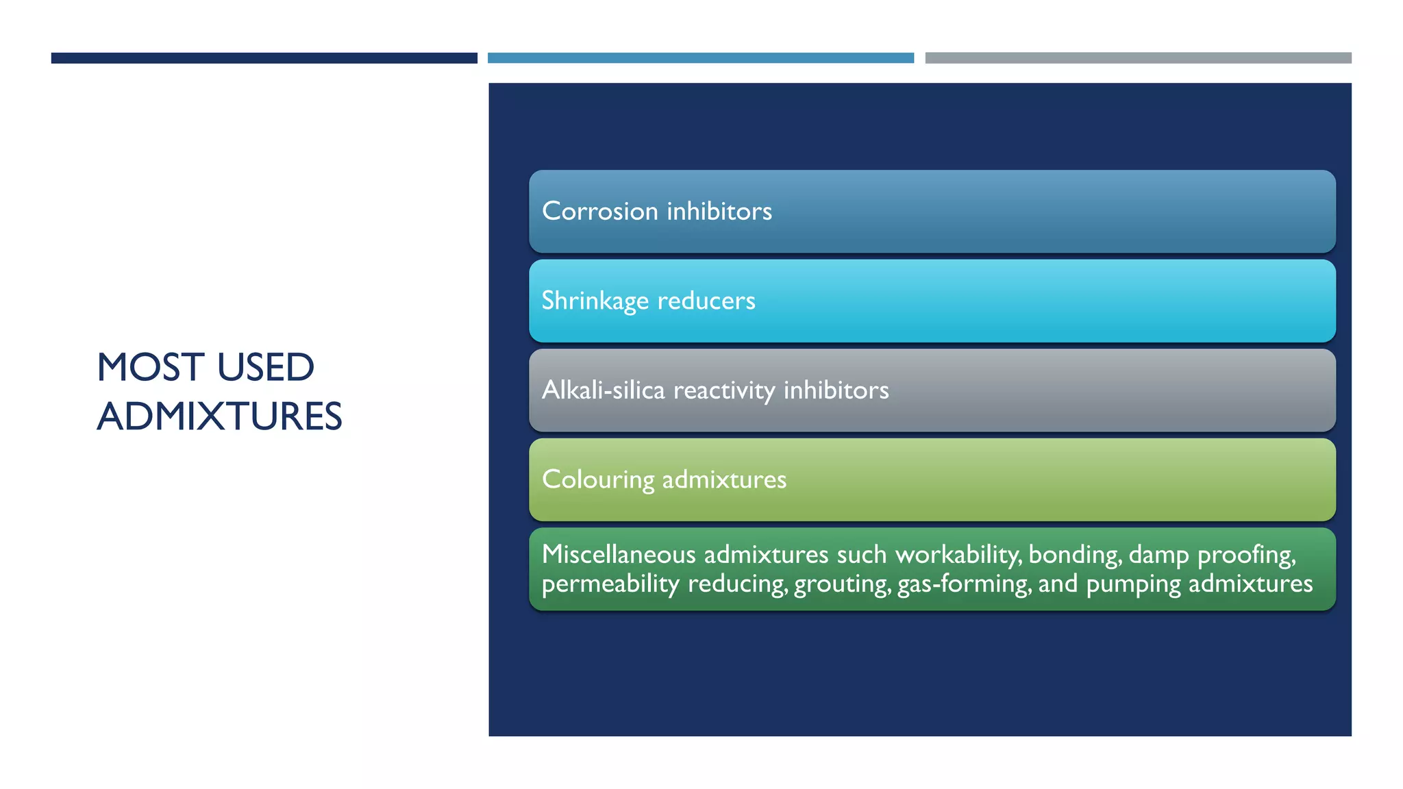 MOST USED
ADMIXTURES
Corrosion inhibitors
Shrinkage reducers
Alkali-silica reactivity inhibitors
Colouring admixtures
Miscellaneous admixtures such workability, bonding, damp proofing,
permeability reducing, grouting, gas-forming, and pumping admixtures
 