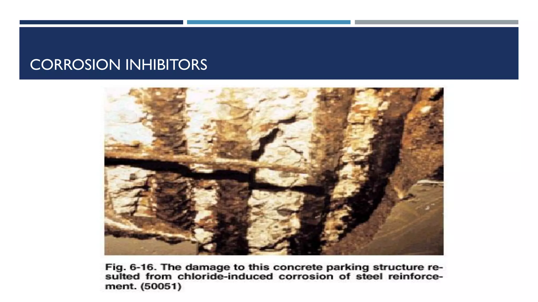 CORROSION INHIBITORS
 