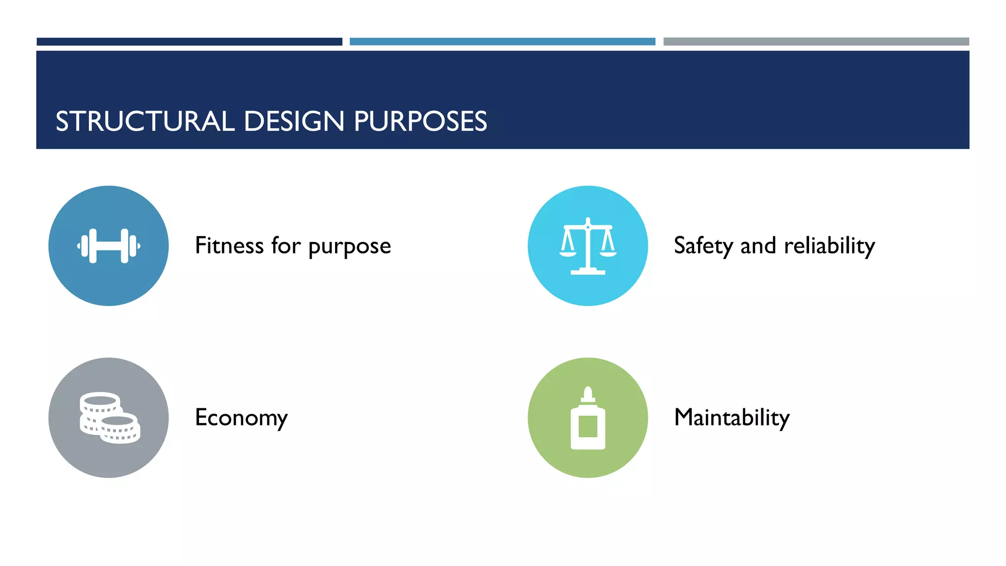 STRUCTURAL DESIGN PURPOSES
Fitness for purpose Safety and reliability
Economy Maintability
 