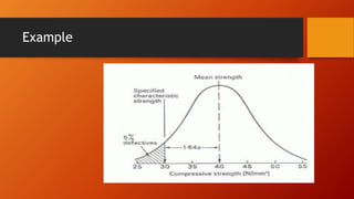 Rcc Sample introduction to rcc.pptx