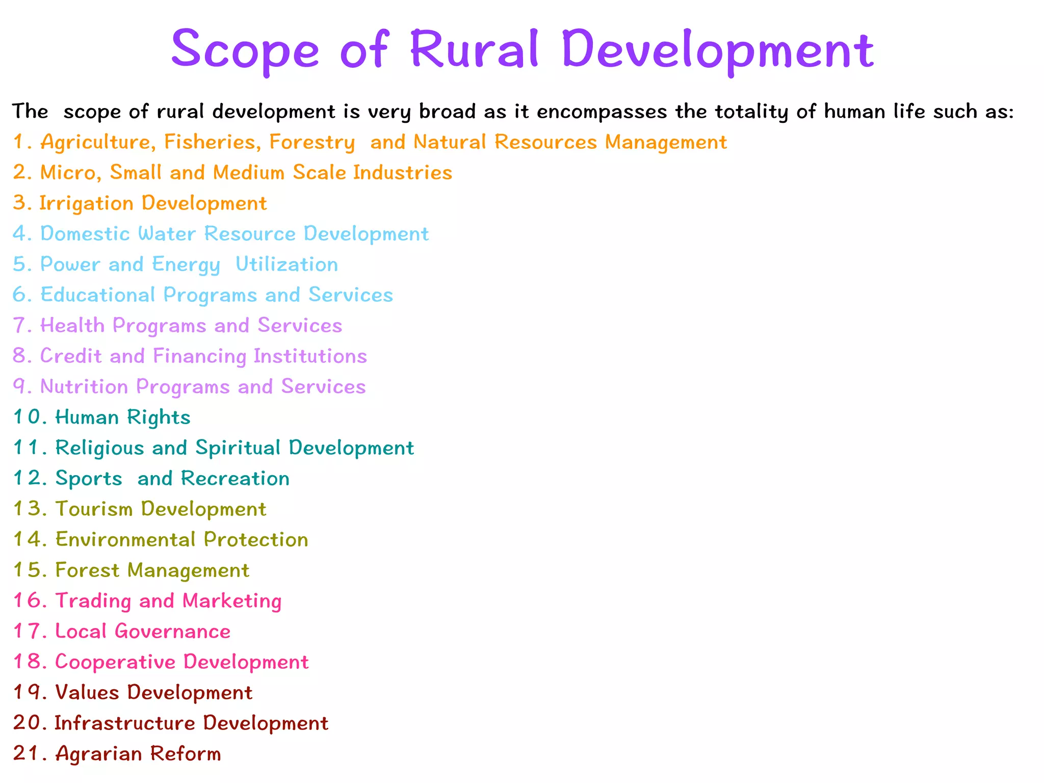 Scope of Rural Development
The scope of rural development is very broad as it encompasses the totality of human life such as:


1. Agriculture, Fisheries, Forestry and Natural Resources Management


2. Micro, Small and Medium Scale Industries


3. Irrigation Development


4. Domestic Water Resource Development


5. Power and Energy Utilization


6. Educational Programs and Services


7. Health Programs and Services


8. Credit and Financing Institutions


9. Nutrition Programs and Services


10. Human Rights


11. Religious and Spiritual Development


12. Sports and Recreation


13. Tourism Development


14. Environmental Protection


15. Forest Management


16. Trading and Marketing


17. Local Governance


18. Cooperative Development


19. Values Development


20. Infrastructure Development


21. Agrarian Reform
 