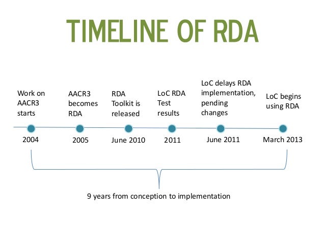 Z Rda Rda Rda Definition And Meaning _ What are Dietary Reference Intakes? – HKVZU