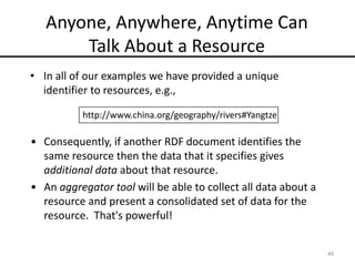 Anyone, Anywhere, Anytime Can
Talk About a Resource
• In all of our examples we have provided a unique
identifier to resou...