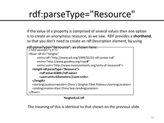 rdf:parseType="Resource"
<?xml version="1.0"?>
<River rdf:ID="Yangtze"
xmlns:rdf="http://www.w3.org/1999/02/22-rdf-syntax-...