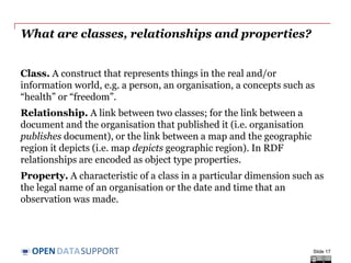 DATASUPPORTOPEN
Examples of classes, relationships and properties
Slide 17
http://.../org/217279
8119
site
http://example....