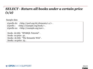 DATASUPPORTOPEN
SELECT – Return all books under a certain price
(2/2)
Slide 29
PREFIX dc: <http://purl.org/dc/elements/1.1...
