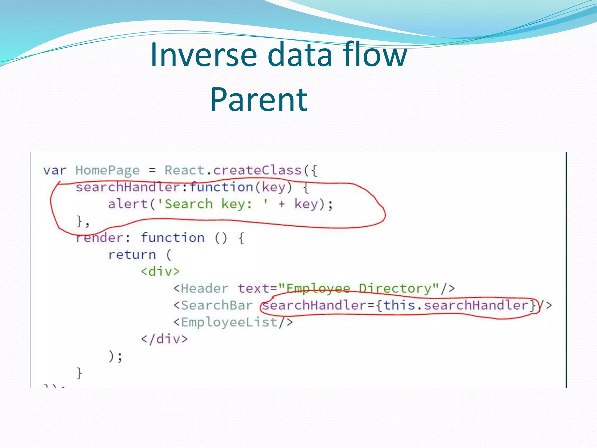 Inverse data flow
Parent
 