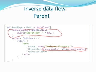 Inverse data flow
Parent
 