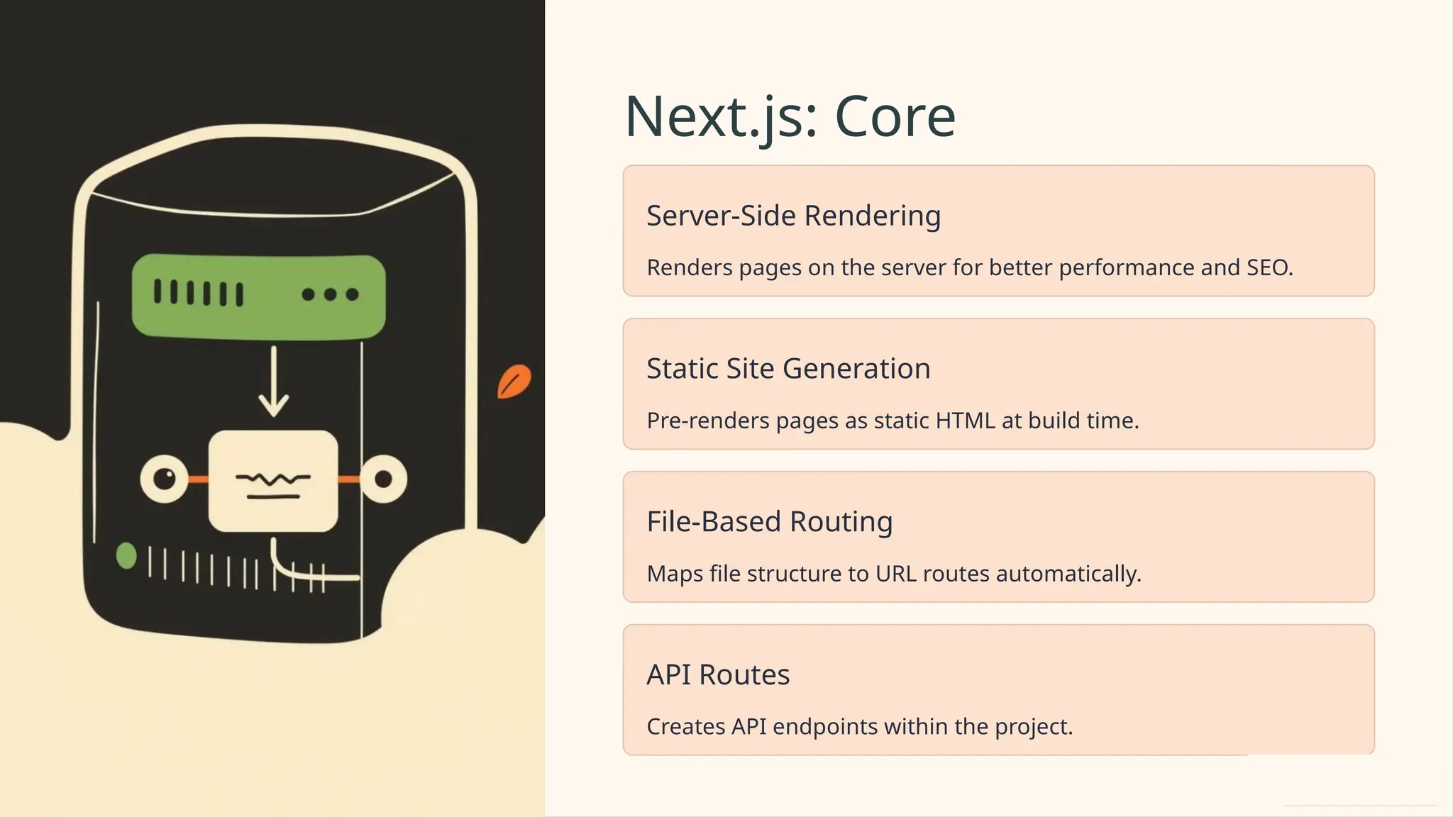 Next.js: Core
Features
Server-Side Rendering
Renders pages on the server for better performance and SEO.
Static Site Generation
Pre-renders pages as static HTML at build time.
File-Based Routing
Maps file structure to URL routes automatically.
API Routes
Creates API endpoints within the project.
 