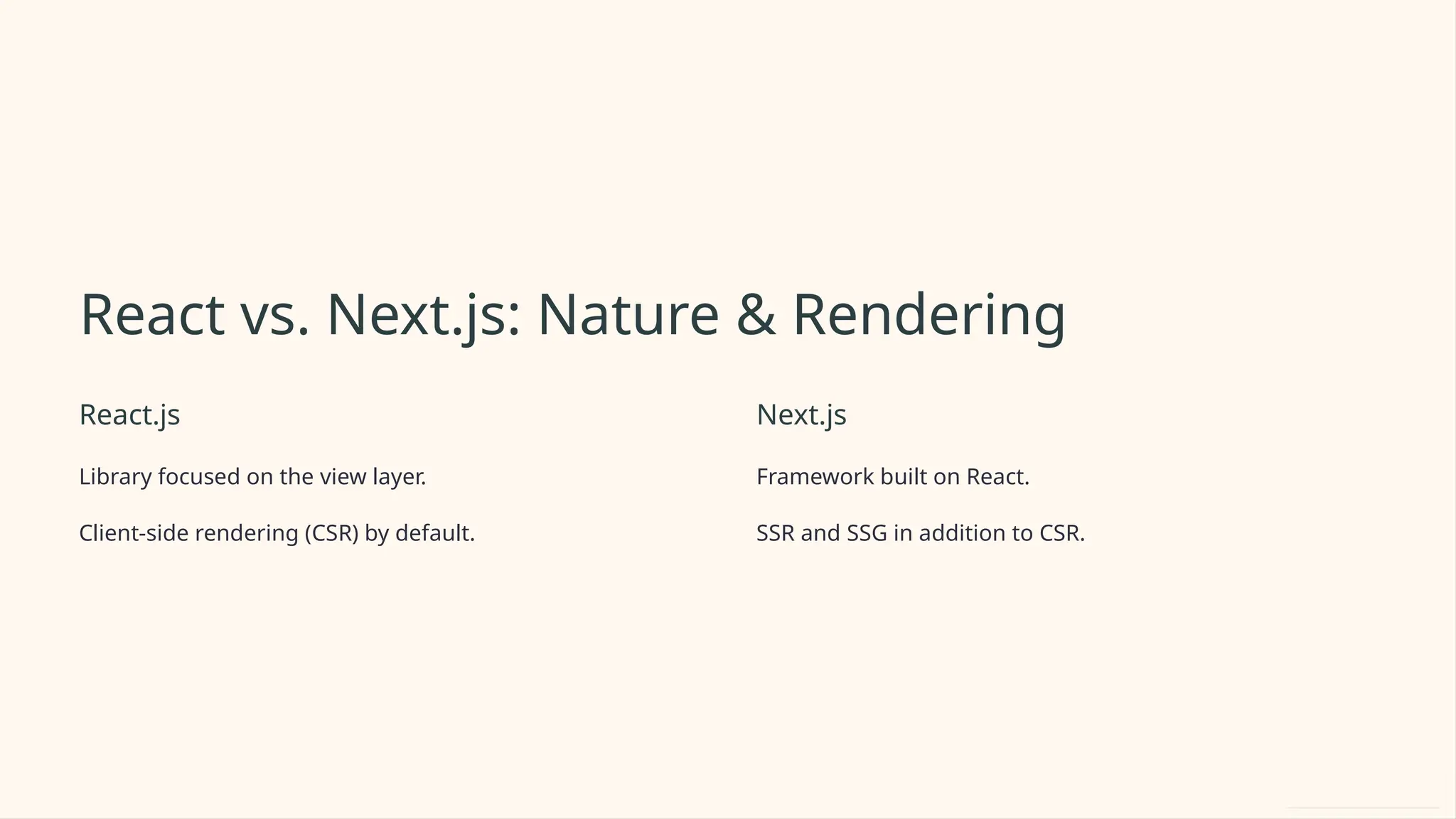 React vs. Next.js: Nature & Rendering
React.js
Library focused on the view layer.
Client-side rendering (CSR) by default.
Next.js
Framework built on React.
SSR and SSG in addition to CSR.
 