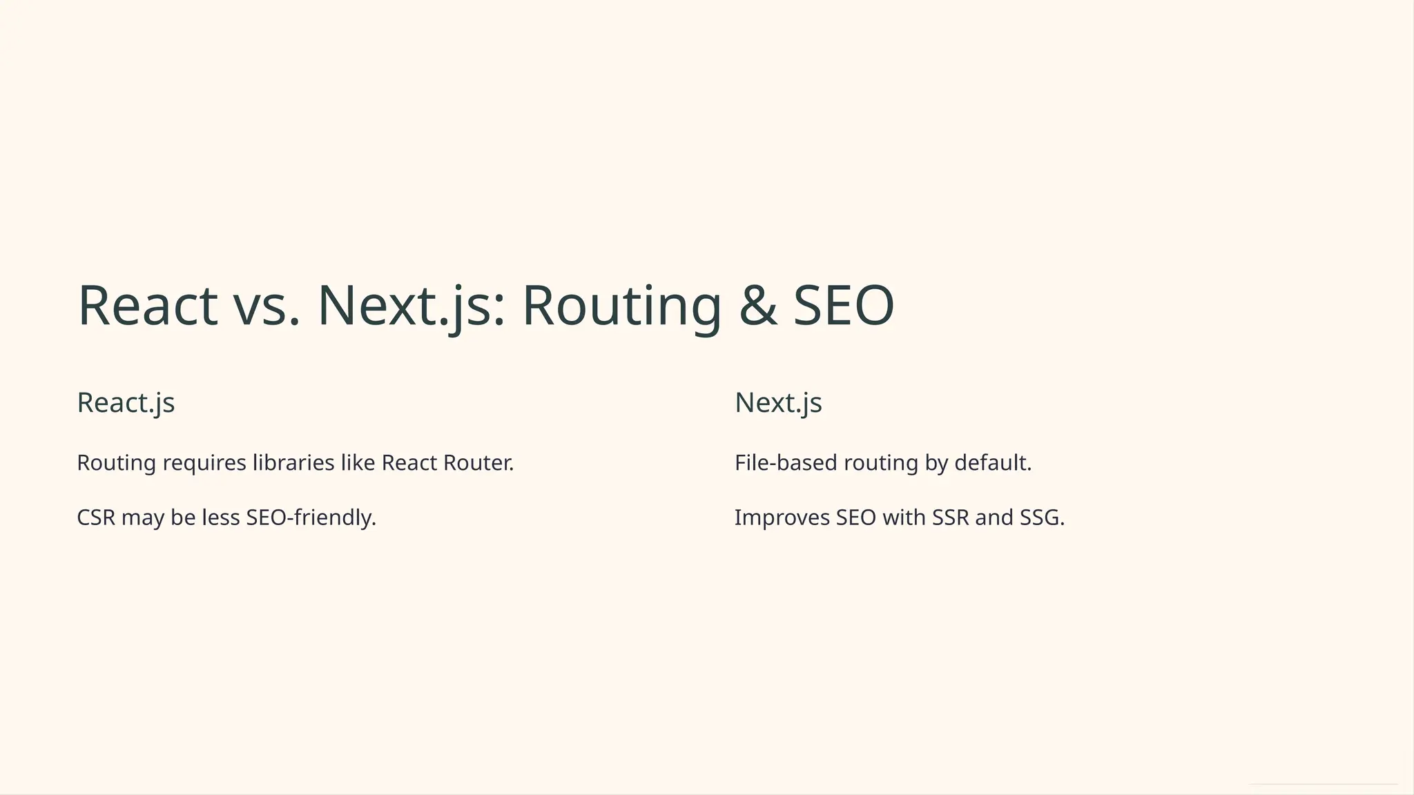 React vs. Next.js: Routing & SEO
React.js
Routing requires libraries like React Router.
CSR may be less SEO-friendly.
Next.js
File-based routing by default.
Improves SEO with SSR and SSG.
 
