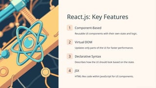 React.js: Key Features
1 Component-Based
Reusable UI components with their own state and logic.
2 Virtual DOM
Updates only parts of the UI for faster performance.
3 Declarative Syntax
Describes how the UI should look based on the state.
4 JSX
HTML-like code within JavaScript for UI components.
 