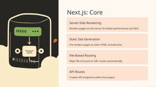 Next.js: Core
Features
Server-Side Rendering
Renders pages on the server for better performance and SEO.
Static Site Generation
Pre-renders pages as static HTML at build time.
File-Based Routing
Maps file structure to URL routes automatically.
API Routes
Creates API endpoints within the project.
 