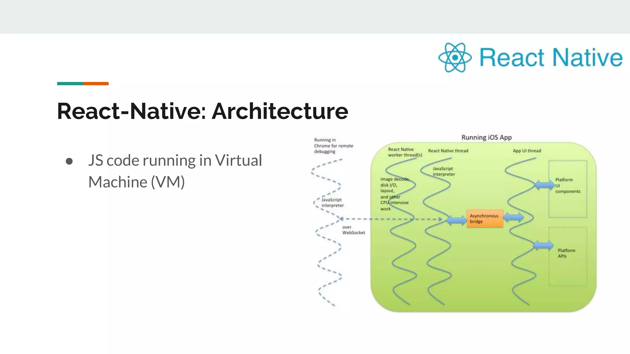 React-Native: Architecture ● JS code running in Virtual Machine (VM) 