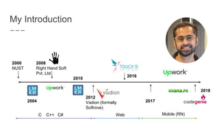 My Introduction
2000
NUST
2008
Right Hand Soft
Pvt. Ltd.
2012
Vadion (formally
Softrove)
2010
2016
20172004
2018
C C++ C# Web Mobile (RN)
 