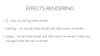 EFFECTS RENDERING
• [] - only run during initial rende
r

• nothing - run during initial render and after every re-rende
r

• [data] - run at initial render and after every re-render if data has
changed since the last re-render
 