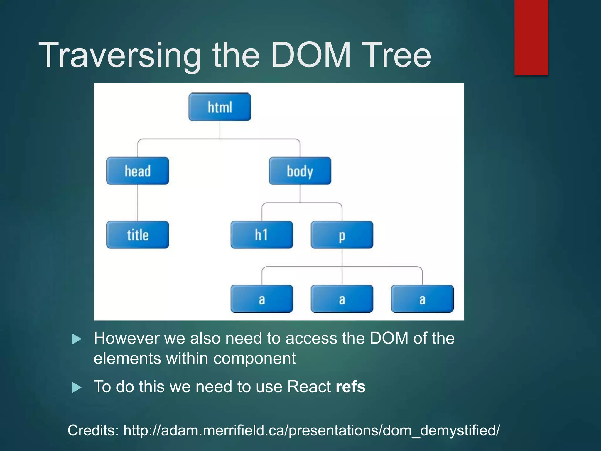Introduction to react js | PPTX