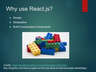 Introduction to react js | PPTX