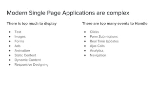 There is too much to display
● Text
● Images
● Forms
● Ads
● Animation
● Static Content
● Dynamic Content
● Responsive Designing
There are too many events to Handle
● Clicks
● Form Submissions
● Real Time Updates
● Ajax Calls
● Analytics
● Navigation
Modern Single Page Applications are complex
 