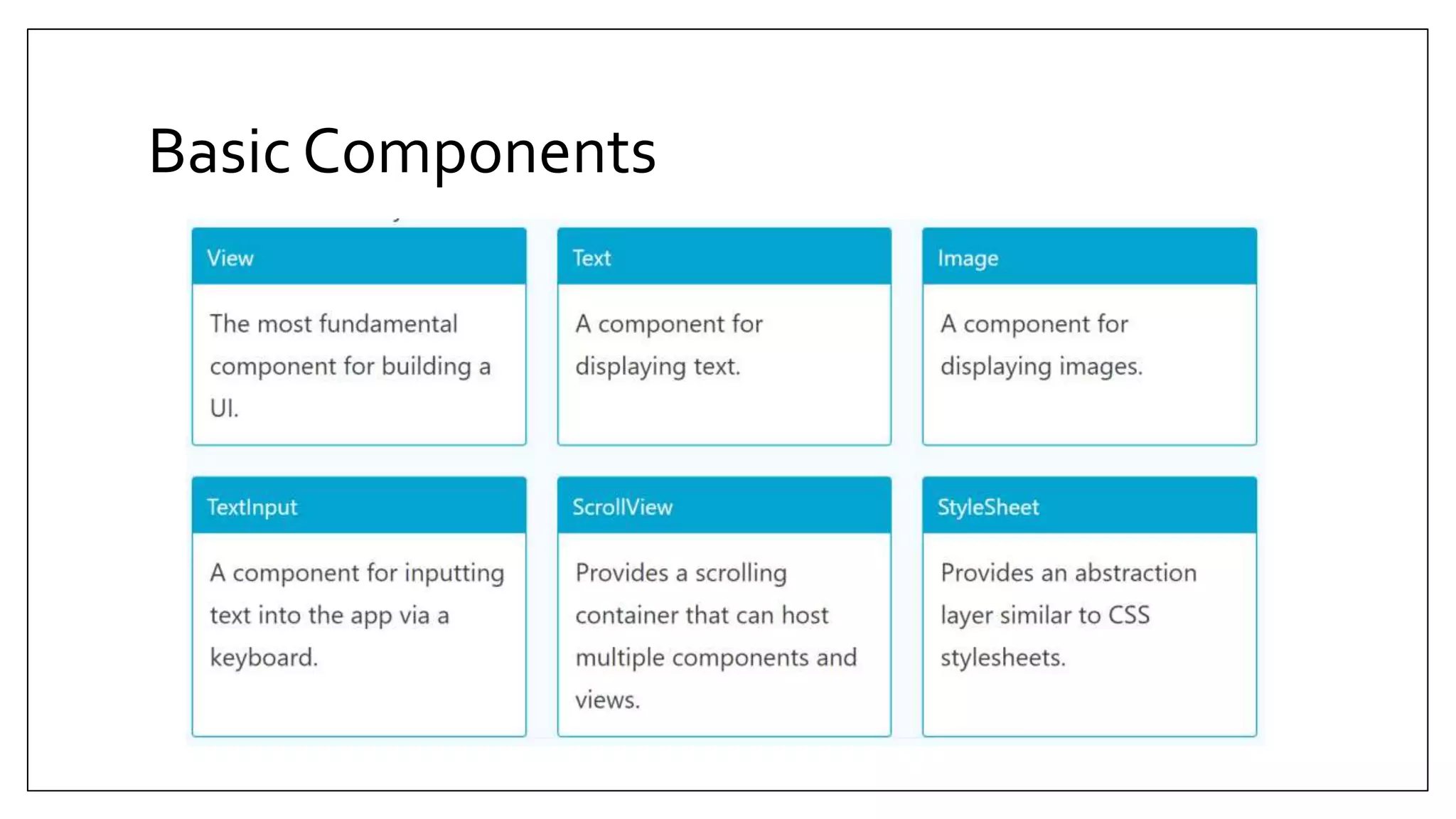 Basic Components 