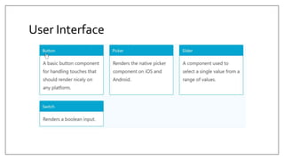User Interface
 