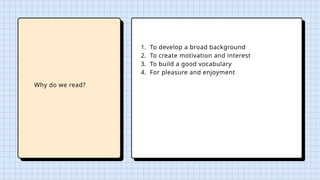 Reading Background Introduction English_INTRODUCTION TO READING-Lesson 1.pptx