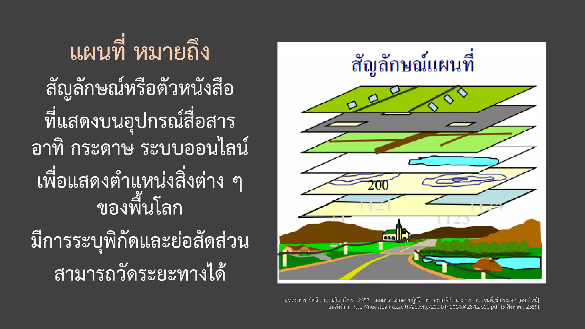 Introduction to reading map | PDF