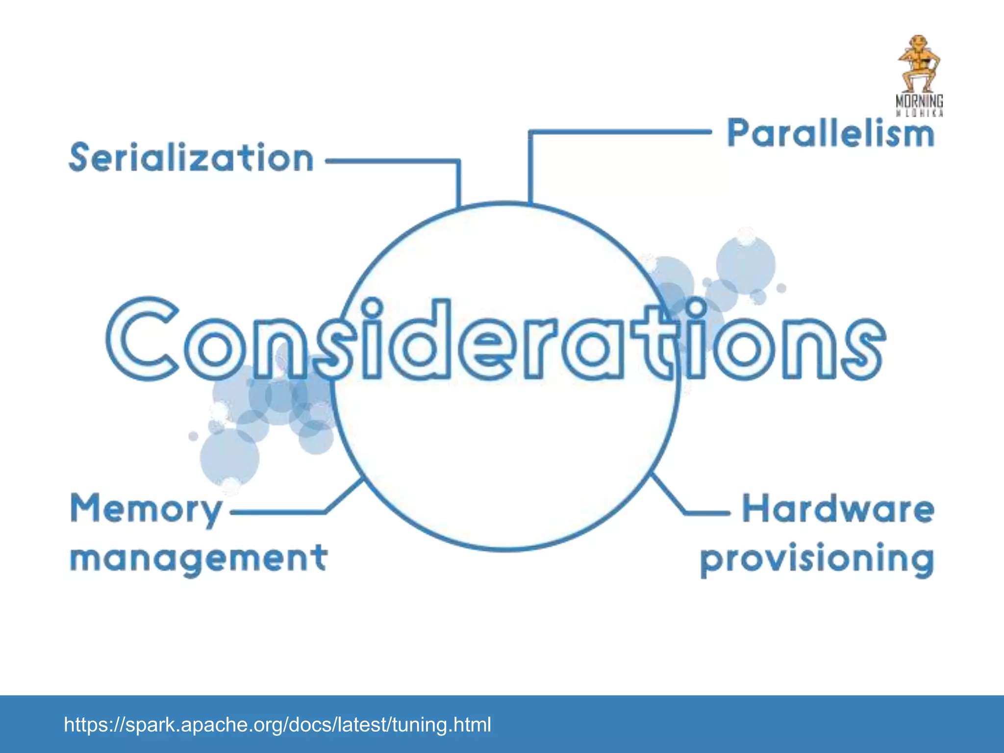 Serialization https://spark.apache.org/docs/latest/configuration.html#compression-and-serialization 