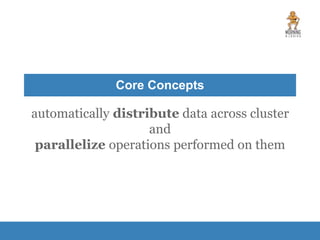 Core Concepts
automatically distribute data across cluster
and
parallelize operations performed on them
 