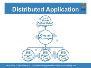 Distributed Application
https://databricks.com/blog/2015/02/09/learning-spark-book-available-from-oreilly.html
 